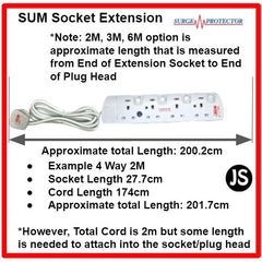 SUM 2/3/4/5/6 WAY Extension Socket (0.5, 1, 2, 3, 6, 10 Meters) with Surge Protector & Safety Mark